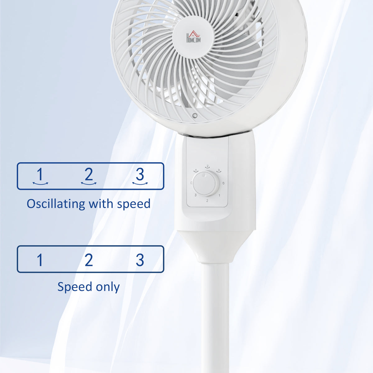 HOMCOM 32" Pedestal Fan, 70° Oscillating 90° Vertical Tilt Air Circulator with 3 Speeds, Standing Fan for Home Office, Bedroom, White
