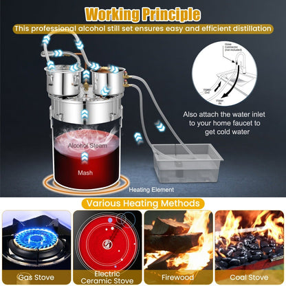 5 Gallon Stainless Steel Water Alcohol Distiller with Build-in Thermometer