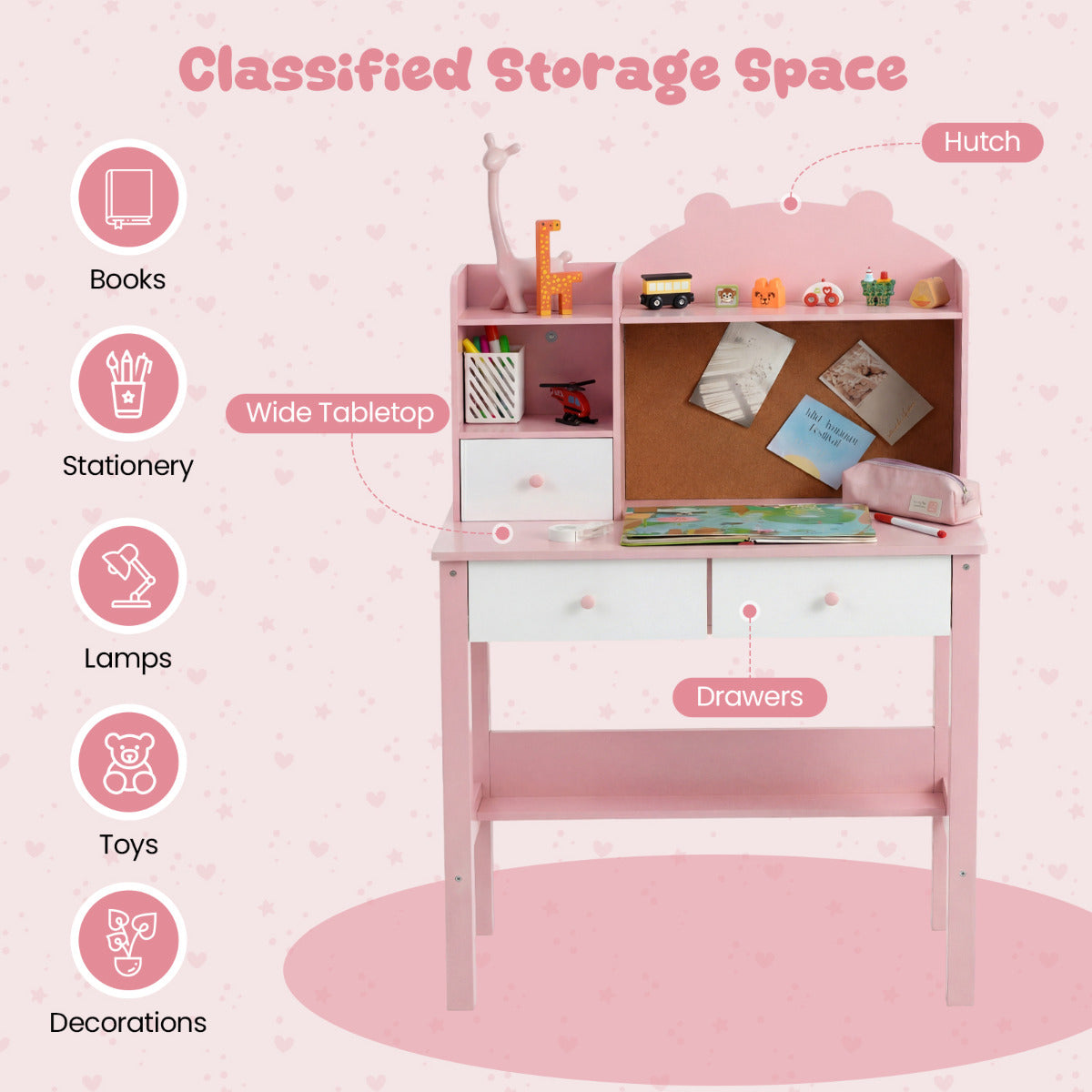 Wooden Kids Study Desk and Chair Set for Kids 3+-Pink & White