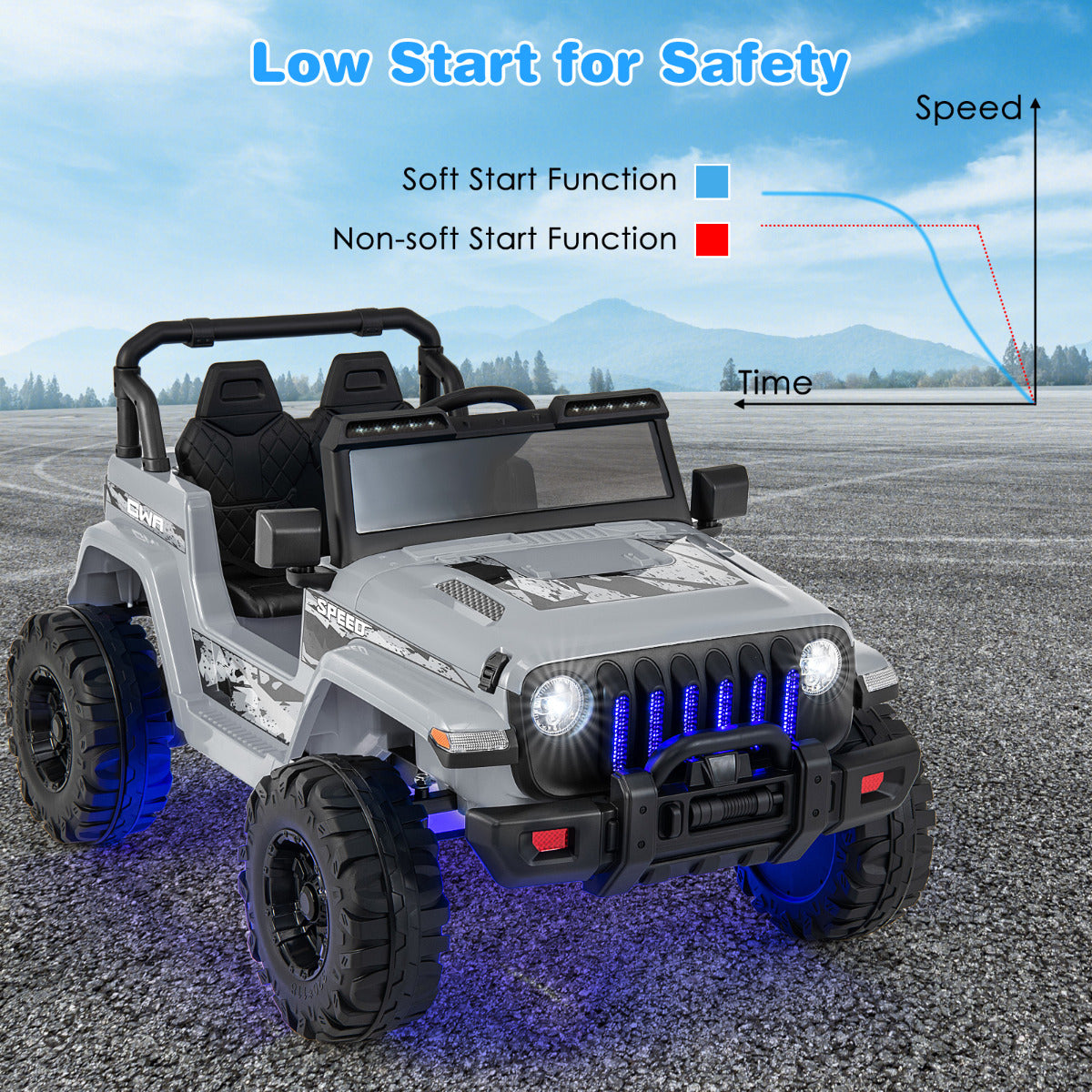 12V Kids Ride on Truck with 2.4G Parental Remote Control and Music-Grey