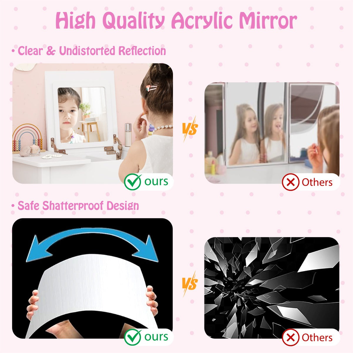 2-in-1 Kids Vanity Makeup Table and Chair Set with Flip Top Mirror-White