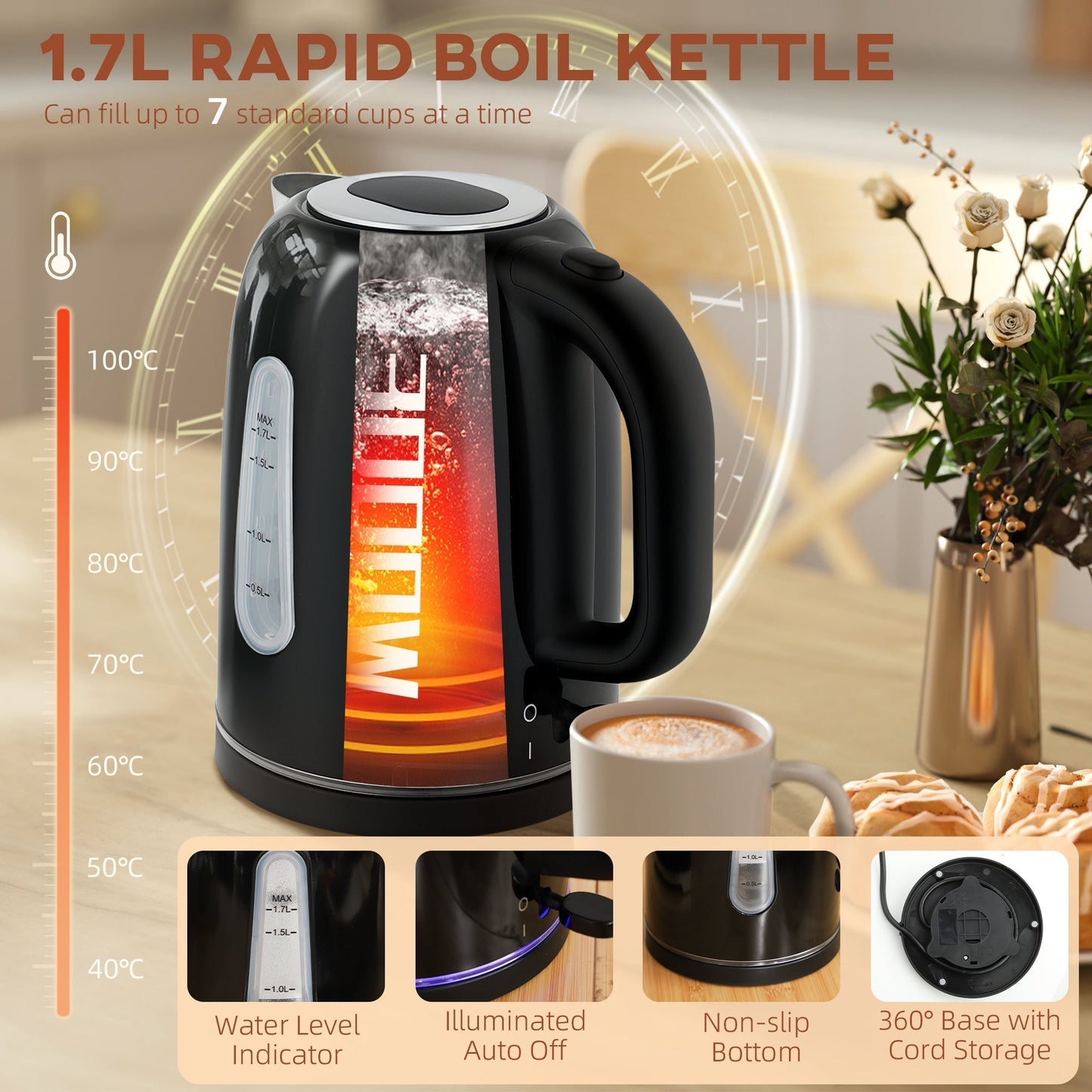HOMCOM Simple Polished Toaster and Kettle Set - Black