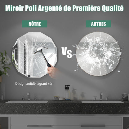 Premium Silver Polished Frameless Wall Mount Mirror