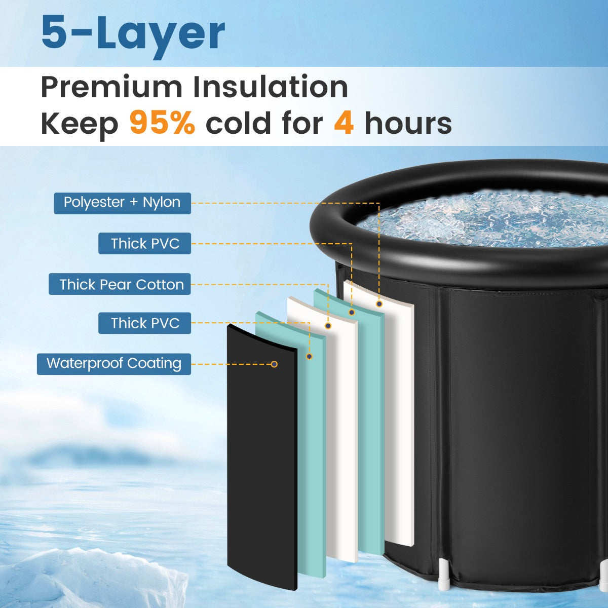 Multiple Layered Foldable Freestanding Bath Tub with Carry Bag-Black