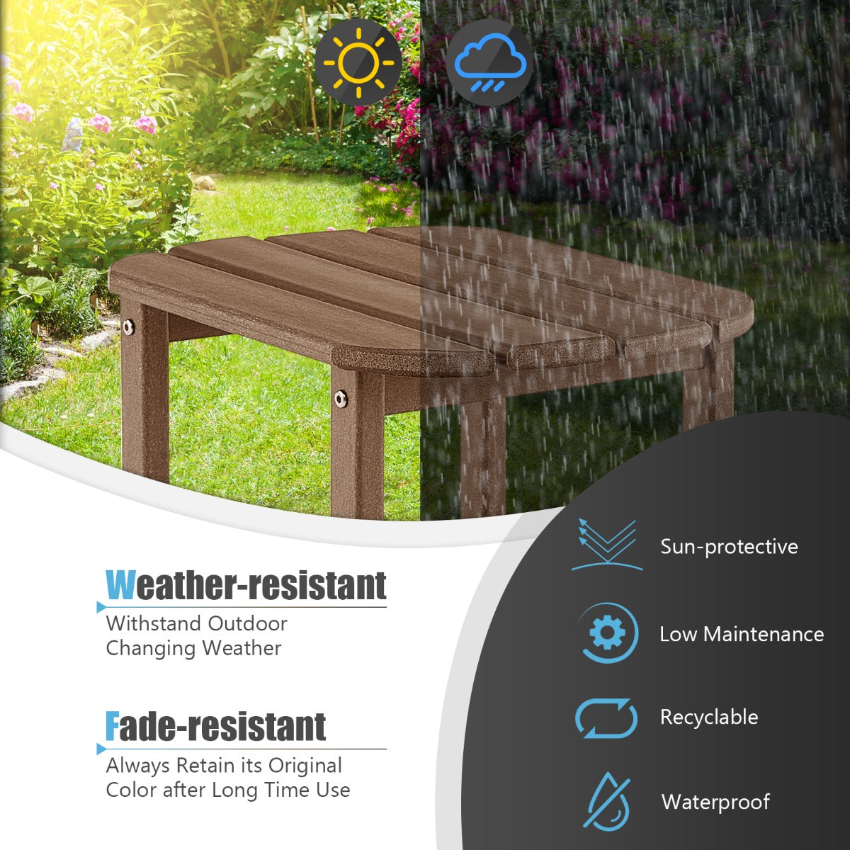 Weather-Resistant HDPE Adirondack Table Side Table-Coffee