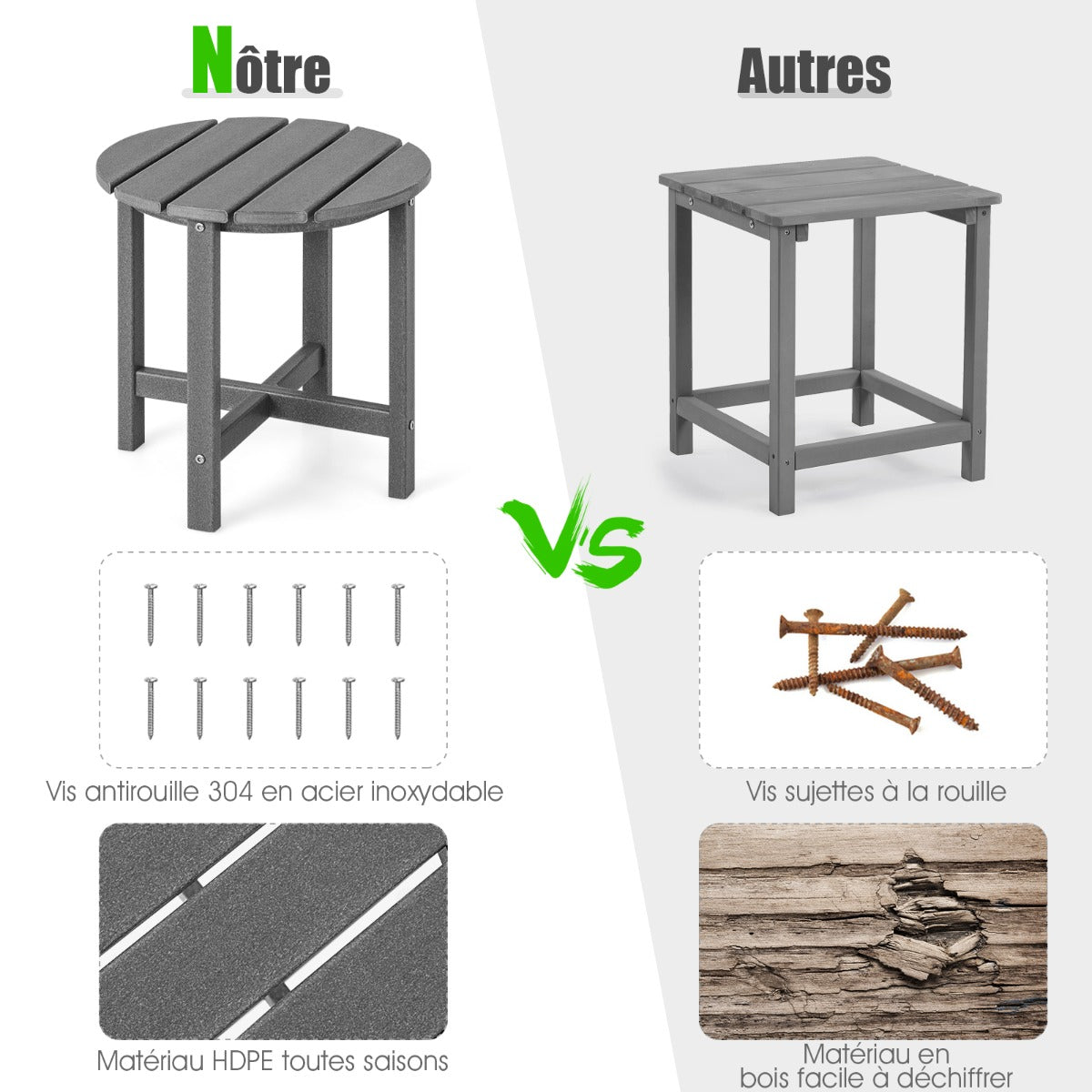 Side Table with Weather-Resistant Material for Patio/Porch/Garden-Grey