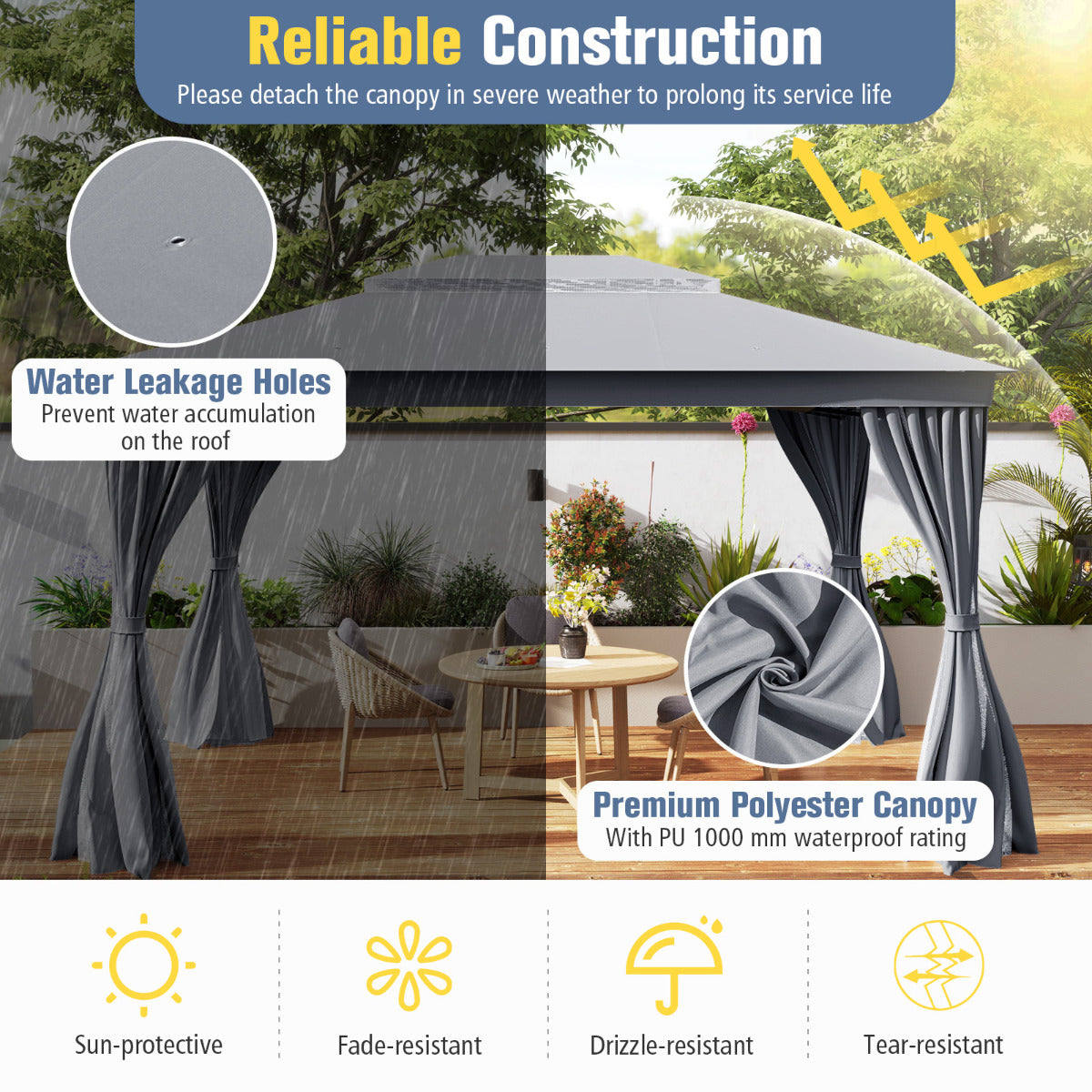 Outdoor Double-Roof Patio Gazebo Canopy Tent with Mesh Netting-Grey