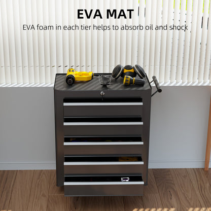 HOMCOM 5-Drawer Tool Chest with Wheels, Steel Lockable Tool Storage Cabinet with Handle, 2 Keys for Garage, Workshop, Black