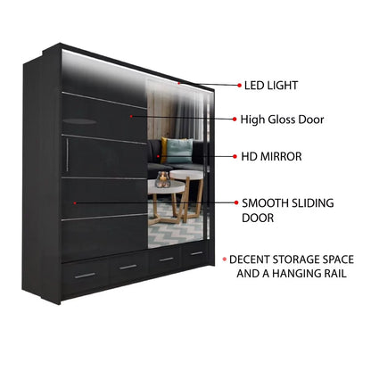 Cecilia High Gloss Black Sliding Wardrobe 208cm