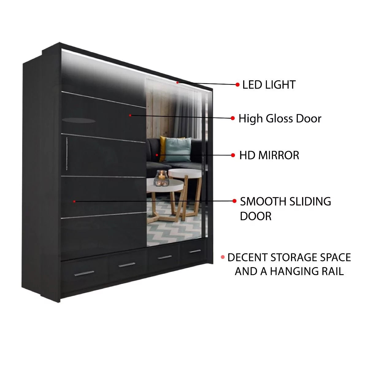 Mendeley 208cm High Gloss Sliding Wardrobe - Black