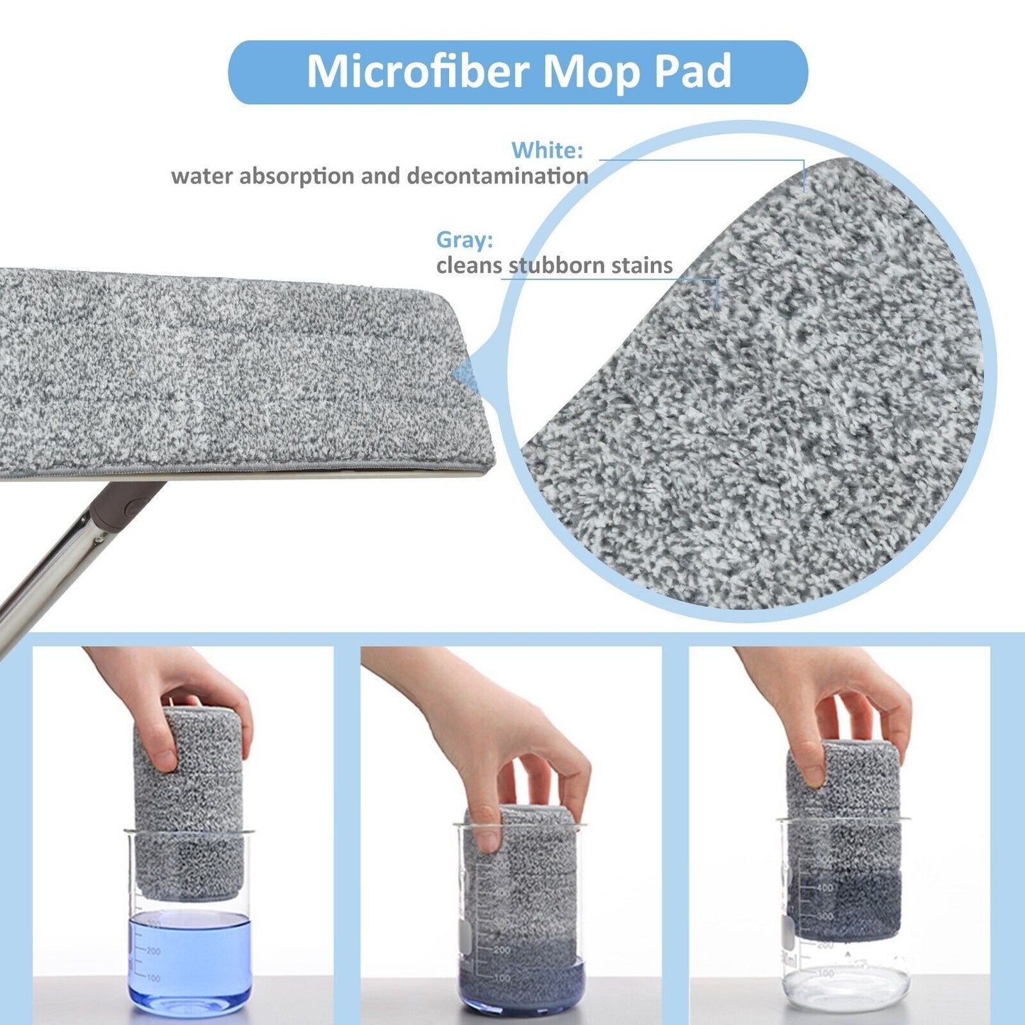 Flat Mop and Bucket Set for Home Floor Cleaning