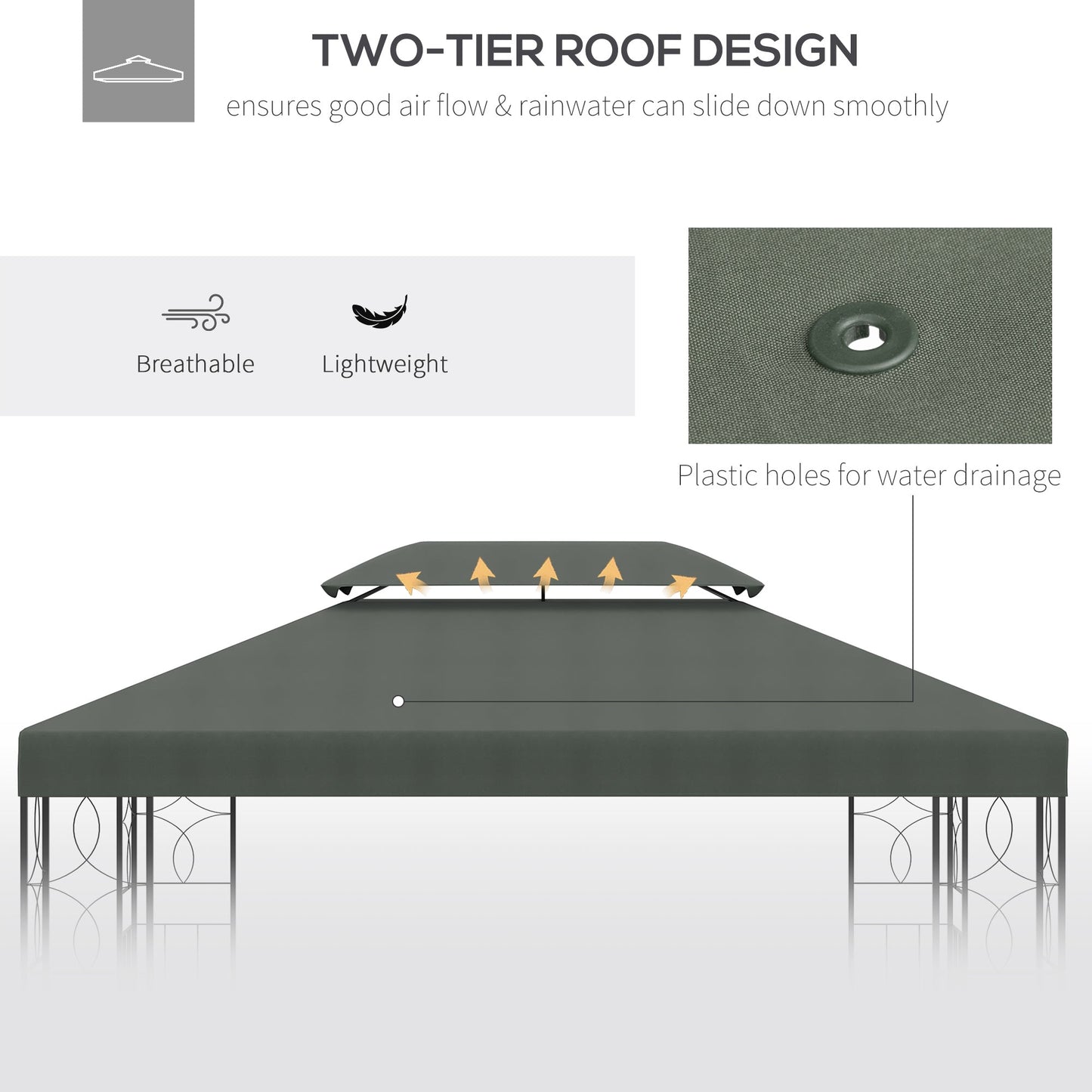 Outsunny 3x4m Gazebo Replacement Roof Canopy, 2 Tier Top UV Cover Garden Patio Awning Shelters, Deep Grey (TOP ONLY)