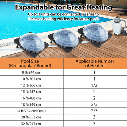Solar Pool Heater with Rotatable Hose Connectors and Foldable Legs