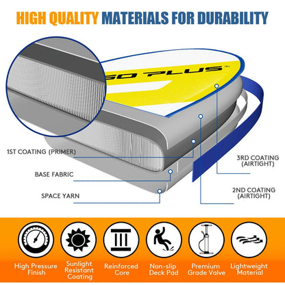 11FT Inflatable Stand Up Paddle Board with Hand Pump-Yellow &amp; Blue