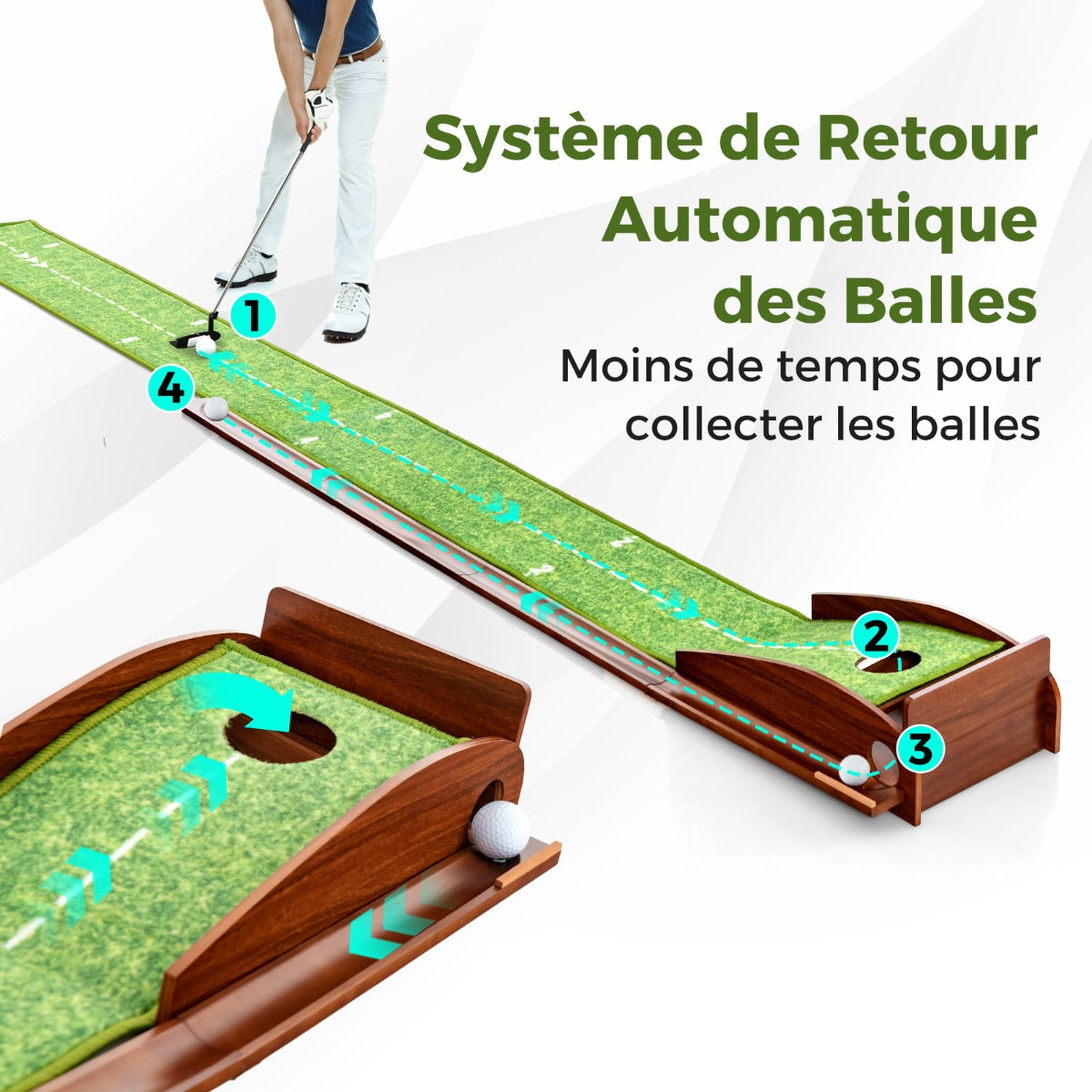 Golf Putting Mat Training Aid with Auto Ball Return and 3 Balls