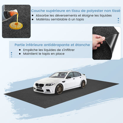 Waterproof Floor Mat 800 x 220 cm Reusable and Washable Car Anti-Slip Mat with Absorbent Double-Sided Adhesive Tape Grey