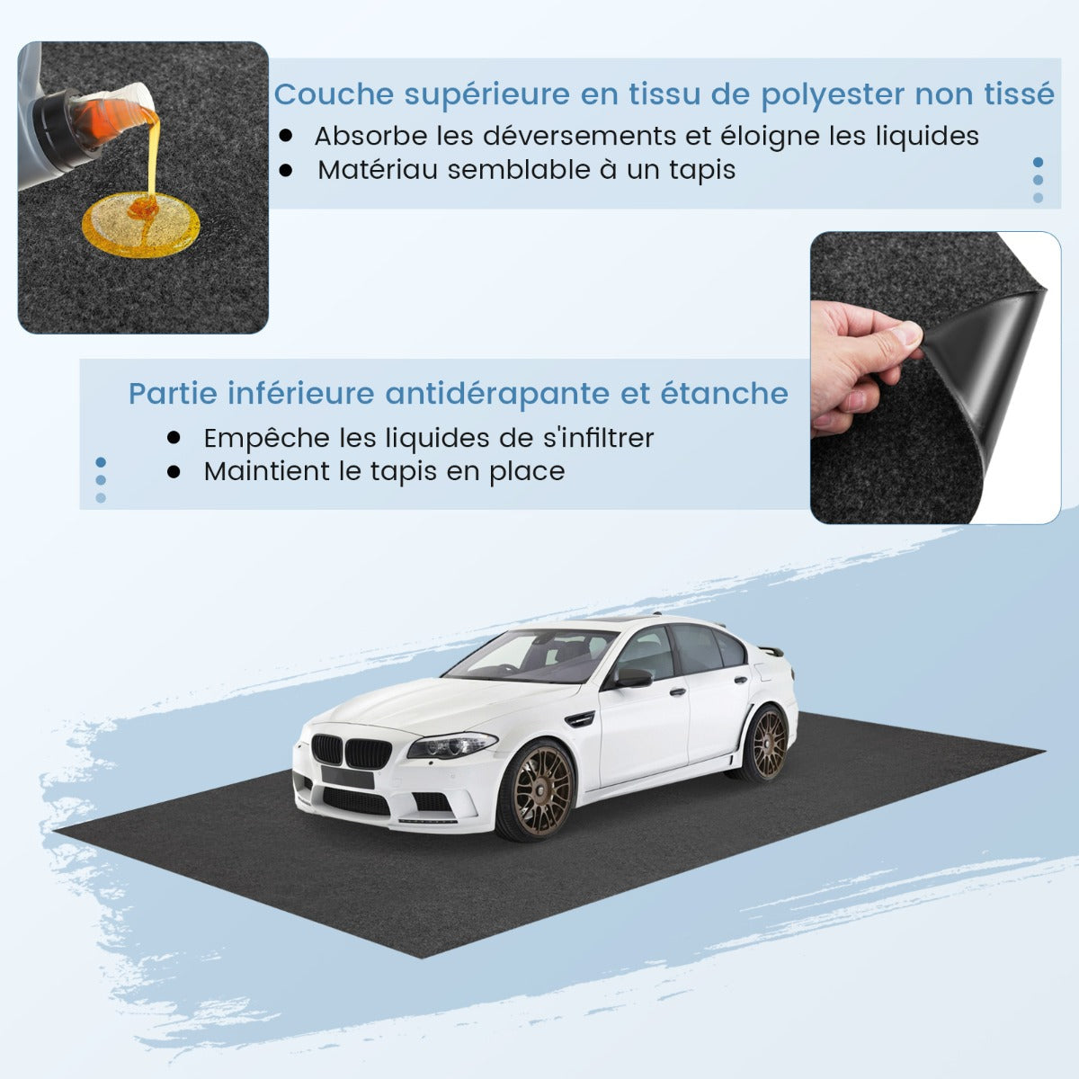 Waterproof Floor Mat 600 x 220 cm Reusable and Washable Car Anti-Slip Mat with Absorbent Double-Sided Adhesive Tape Grey