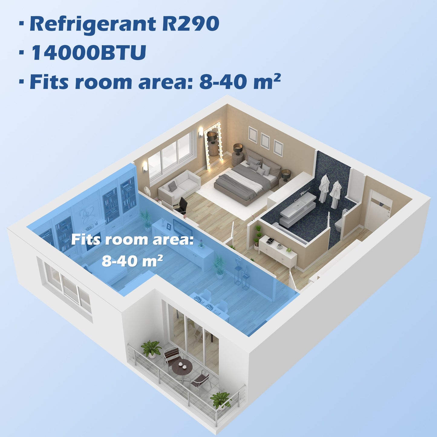 HOMCOM 14000 BTU Air Conditioning Unit, 3-in-1 Portable Air Conditioner, Dehumidifier, Cooling Fan with 3 Speeds, Remote Control, LED Display, 24H Timer, Window Venting Kit, Children Lock, 40m_