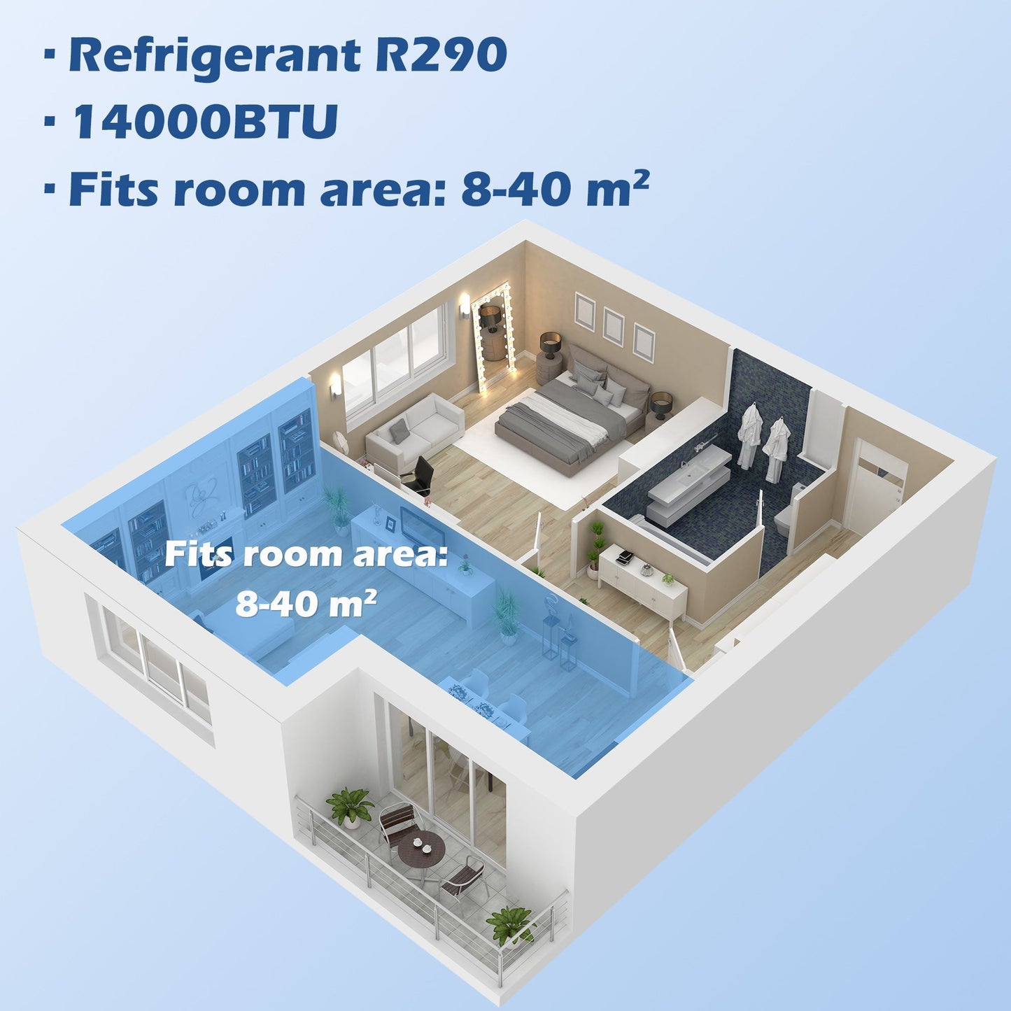 14,000 BTU Portable Air Conditioner Dehumidifier Cooling Fan for Room up to 40m², with Remote, LED Display, 24H Timer, Window Mount Kit, White