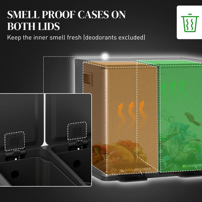 HOMCOM 30L Dual Compartment Stainless Steel Bin, with Deodoriser Holders - Black
