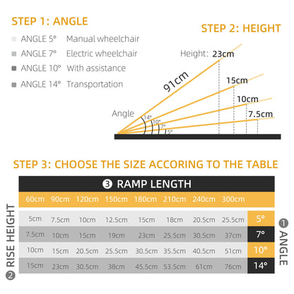 HOMCOM 3ft Folding Aluminum Wheelchair Ramp Scooter Portable Mobility Assist Suitcase Access Aid Disabled