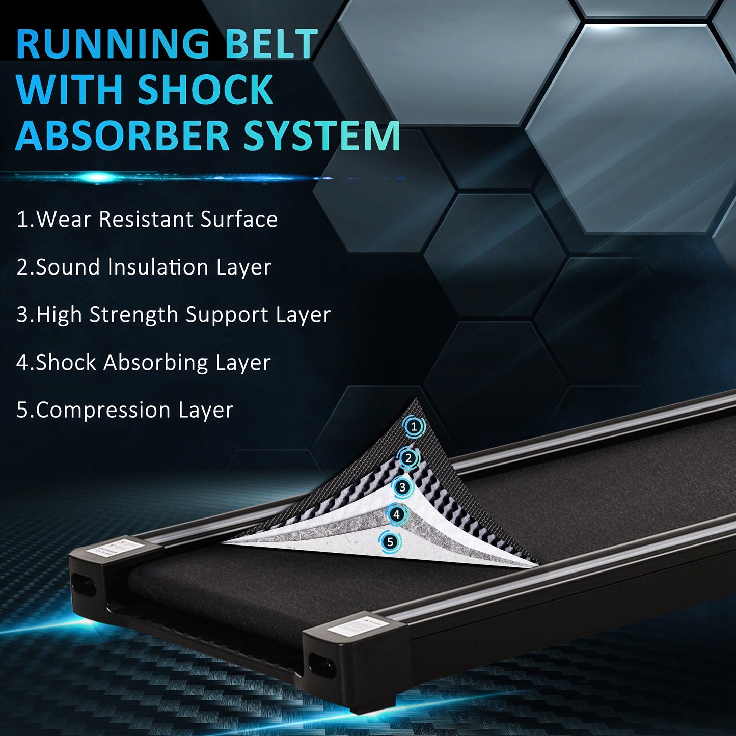 HOMCOM Folding Treadmill, 1.85HP Installation-Free Walking Jogging Running Machine, 12KM/H with 12 Pre-Programs and LED Display for Home Gym Office